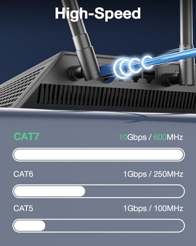 VCELINK CAT6A Connector, RJ45 Connectors Pass Through CAT6A CAT7 Shielded, UL-Listed 3-Prong Gold Plated, CAT7 Connector with Strain Relief Boots (RJ45 Connector-Transparent, Blue, 30-Pack)