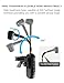 EBJ Wireless UHF Saxophone Microphone System, Clip Instrument Microphone Saxophone and Trumpet, preset EQ and Echo Level 100 feet Transmission, Full Charge can be Used for 8 Hours (M-03)