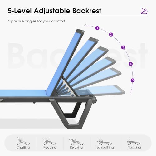 Image of PURPLE LEAF Outdoor Chaise Lounge Set of 4 Plastic Patio Chair, Royal Blue | UV Textilene Fades Less, Plastic + Glass fiber Legs, Aluminum Frame, 5 Recline Angles, 5% Wider Seat, Stackable, Lightweight