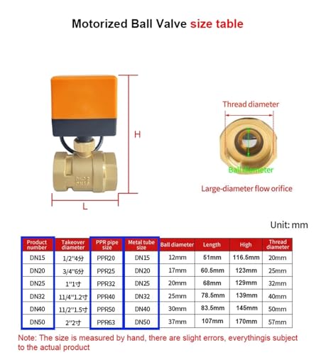 Vanne motorisée DN20 pour stopper les fuites d'eau en laiton 12V - 4