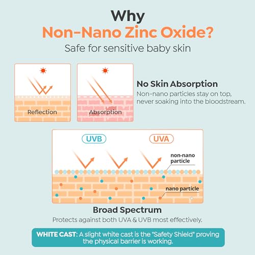 Image of GOONGBE Baby Mineral Sunscreen Cushion - Broad Spectrum SPF 50 with Non-Nano Zinc Oxide - Mess-Free Tap-On Compact with UV Indicator & Built-In Puff - Vegan, Oxybenzone-Free14g (0.49 oz)