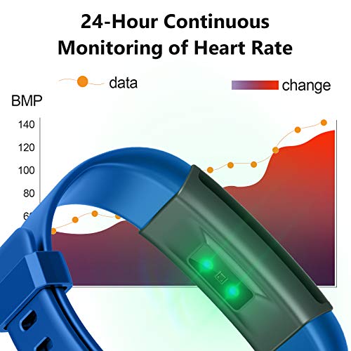 Lintelek Fitness Tracker Heart Rate Monitor, Activity Tracker, Pedometer Watch with Connected GPS, Waterproof Calorie Counter, 14 Sports Modes Step Tracker for Women, Men and Gift - Thumbnail 3