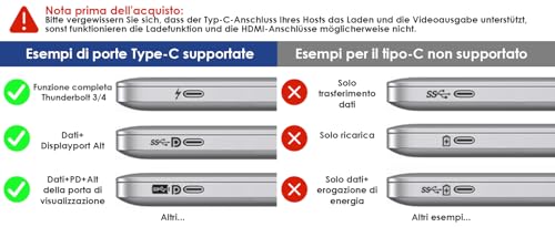 Docking station USB-C per due monitor, docking station con due HDMI, DP, 100W PD, USB3.0&2.0, RJ45, slot SD/TF, audio/microfono, compatibile solo con computer Windows - Hub USB - Immagine 5