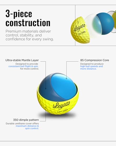 Legato Golf Balls LTX3085 | Maximized Distance with Soft Feel | 3 Piece | Urethane Cover | 85 Compression | Yellow | 1 Dozen (12 Balls)