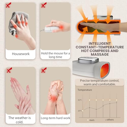 Massaggiatore Manuale Con Compressione E Riscaldamento, Massaggiatore A Mano Senza Fili Usb, Massaggio Elettrico Per Alleviare L'artrite E La Sindrome Del Tunnel Carpale, Massaggiatore Per Le Mani - 5