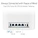 ASUS ZenWiFi BT8 Tri-Band WiFi 7 Mesh, 14 Gbps, 3000 sq.ft. (1pk), Dual 2.5G Ports, Security and Parental Controls Included, Smart Home Master SSIDs, 4G & 5G Mobile Tethering