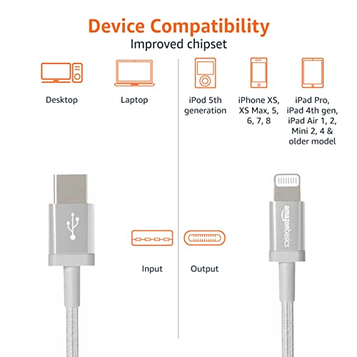 Amazon Basics - Cable USB trenzado MFi para iPhone