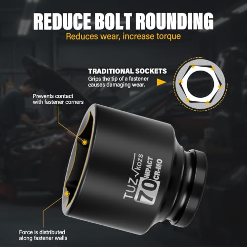 Image of 1 Inch Drive 70mm Standard Metric 6 Point CR-MO Impact Socket