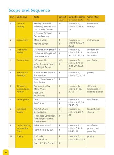 Nelson Comprehension Pupil Book 2