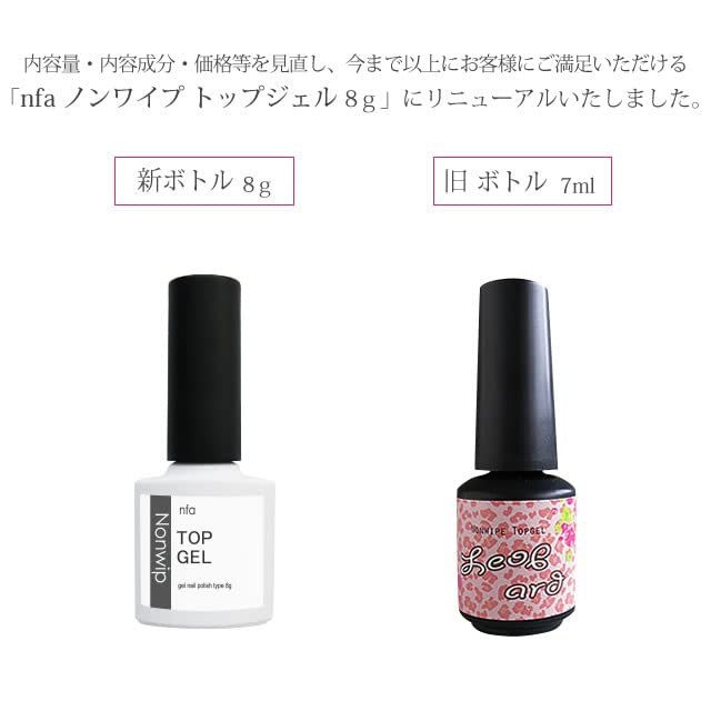 Amazon.co.jp：nfa ノンワイプ トップジェル 8g：ビューティー