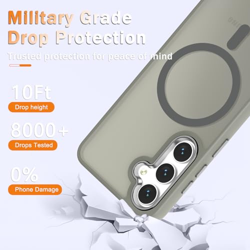 Image of for Samsung Galaxy S25+ Plus Case, Matte Magnetic Phone Case with 1 Screen Protector, Support for Magsafe, Translucent Frosted Shockproof Protective Cover for Samsung Galaxy S25+ Plus, Titanium Gray