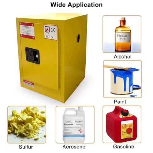 Koxuyim Flammable Industry Safety Cabinet -17\" x 18\" x 22\", Explosion Proof Storage Cabinet with Adjustable Shelf, for Commercial Industrial and Home Use