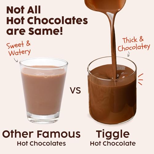 Image of Tiggle Premium Iced and Hot Chocolate Mix - All in One Bundle | As seen on Shark Tank India | Includes 2 Sachets of all 7 Variants | 4 Hot Chocolates & 3 Iced Chocolates | 14 Sachets | 14 Cups | 300 Grams