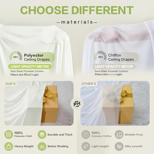 Party Village 6 Panels 5ftx30ft Ivory Ceiling Drapes for Wedding Parties - 3