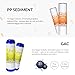 iSpring F7-GAC NSF Certified 1-Year Replacement Filter Cartridge Pack, 7-Count for Standard 5-Stage Reverse Osmosis (RO) Systems