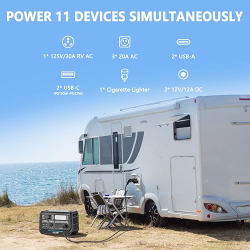 ALLWEI-Portable-Power-Station-2400W-2048Wh-LiFePO4-Expandable-to-10240Wh-Solar-Generator-with-UPS-Full-Charge-in-15Hrs-4-AC-Outlets-Battery-Generator-for-RV-Outdoor-Home-Backup-Power-Outage