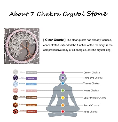 Dream Catchers, White Dream Catcher Tree Of Life Wall Decor, With Natural Healing Crystal Stone, Perfect Rock Crystal Handmade Dreamlike Dream Catchers For Bedroom Decor Art Craft Gift #TOP6