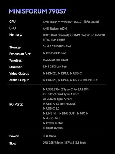 Image of MINISFORUM 790S7 Mini Gaming PC AMD Ryzen 9 7940HX (16C /32T) Barebone Version Tower Computer, 2x DDR5 Slots, 2x PCIe4.0 SSD, HDMI|DP|USB-CTriple Outputs, M.2 2230 Key E Slot, 2.5G Lan Desktop Computer