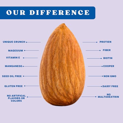 Image of Daily Crunch Sprouted Almonds and Dehydrated nuts for a Unique Crunch, Keto Friendly, Non-GMO Zero Seed Oils, Gluten Free 4oz (2 Pack, Cocoa & Sea Salt)