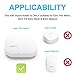 Wall Mount Holder for eero Home WiFi, The Simplest Wall Mount Holder Stand Bracket for eero Pro WiFi System Router No Messy Screws