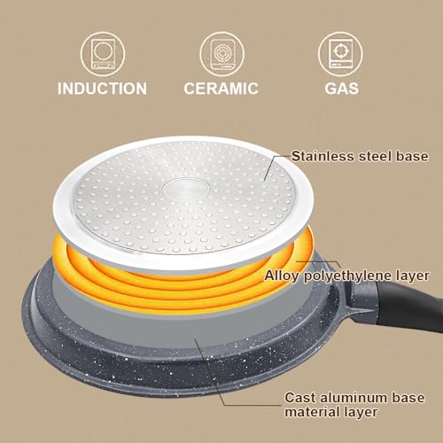 RANXINGST Crepe Pfanne 20 cm mit Abnehmbarer Griff - Palatschinken Pfanne mit Teigverteiler - Antihaftbeschichtung - Induktion - Schwarz – Bild 5