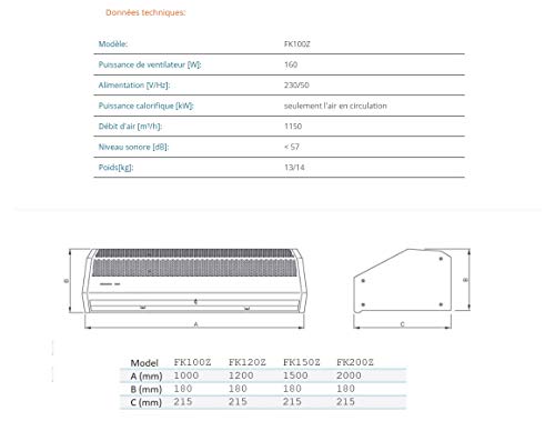 Türluftschleier 100 CM 230V ohne Heizung Umluft Horizontal Luftschleier – Bild 7