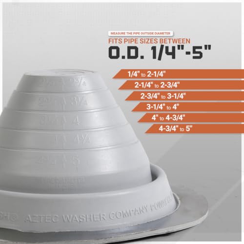 Image of Fasteners Plus #3 Round EPDM Metal Roof Pipe Flashing Boot (Fits 1 /4 inch - 5 inch Pipe OD), Gray