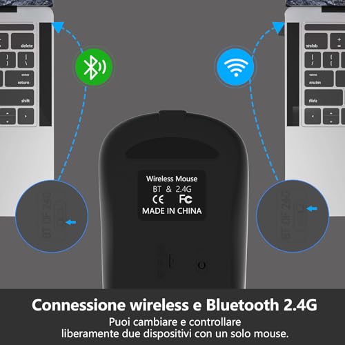 KBCASE Maus Kabellos 2,4 GHz-USB Funkmaus, Bluetooth Maus 1600 DPI Optical Tracking, Wiederaufladbare Gaming Wireless Mouse mit 7 Farben LED-Licht für PC, Laptop, Mac,iOS, Android, iPad, Windows