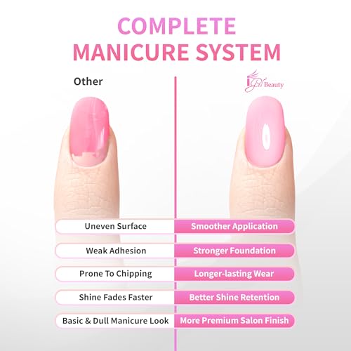 Set iGel Beauty Base Coat y Top Coat No Cleanse 2 unidades miniatura 3