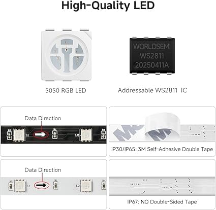Image of WS2811 12V Addressable RGB LED Strip Light (5M), 300 LEDs, Chasing Rainbow Effects, Black PCB, Ideal for Gaming Setup, False Ceiling & DIY Projects