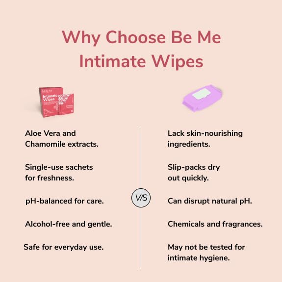 Be Me Intimate Wipes | pH Balanced | Period Care| Aloe Vera & Chamomile Extracts | Alcohol-Free Travel Friendly Feminine Wrapped Wipes - (Pack of 4, 40 Wipes Sachet) 2
