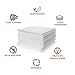 12”x12” Foam Wrap Sheets for Packing Moving Supplies, Cushion Foam Wrap Packing Foam for Dishes, China, Glassware 50 Pack