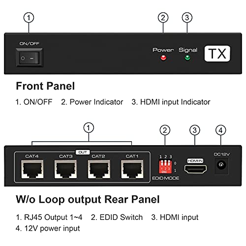 Image of VPFET HDMI Extender Splitter Up to 165ft 1 in 4 Out Over Cat5e or 6 or 7 Repeater Balun Ethernet Sender Transmitter Receiver Support 1080p EDID Presets POC is Only Need TX Power for Work
