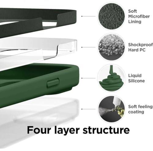 Image of Premium Liquid Silicone Case for iPhone 14 - Slim Full Body Protective Back Cover with Soft Microfiber Lining, Anti-Slip Grip Scratch Resistant Phone Case (Dark Green)
