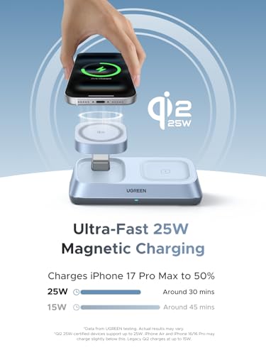 Image of UGREEN 25W Qi2 Certified 3-in-1 Magflow Wireless Charging Stand, Magsafe Fast Wireless Charger for iPhone 17 /16 /15 /14 /13 /12, AirPods and Apple Watch, Desk Stand with Adjustable Angle