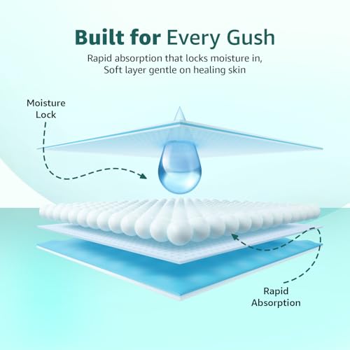 Image of Amazon Basics Maternity Pads | Large | 450mm | Upto 650ml High Absorption | Breathable Top Layer | Contoured Slim Fit | Postpartum & Heavy Flow Protection | 30 Count (10 x Pack of 3)