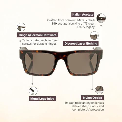Image of Majeste Handcrafted Luxury Eyewear - Italian Acetate | 100% UV Protected | Men & Women | Non-Polarised | Feather-Light Lenses