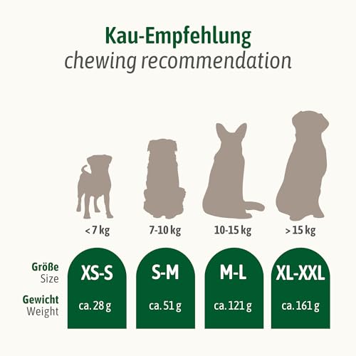 ChronoBalance® XL - Hirschgeweih für Hunde – 1er Set Halbierte Kauspielzeuge, 100% Natürliches Kauknochen Hundespielzeug zur Zahnpflege, Nachhaltige Hunde Kauartikel ohne Chemie