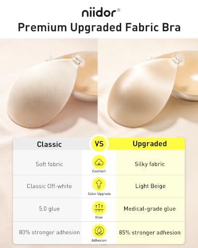 Image of Niidor Adhesive Bra Strapless Ultra Sticky Invisible Push up Silicone Bra Multiple Colors Sizes Reusable for Backless Dress