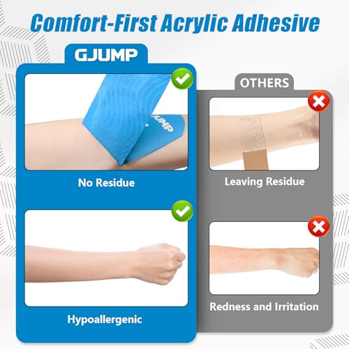 Image of Kinesiology Tape, 40 Count Precut Strips 2 Rolls Original Cotton Tape | Elastic Athletic Tape for Muscle Strain Relief & Joint Support, Latex Free Kinetic Tape, Waterproof & Breathable Sports Tape