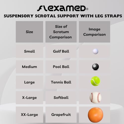 Soporte Escrotal Suspensorio FlexaMed Grande miniatura 6