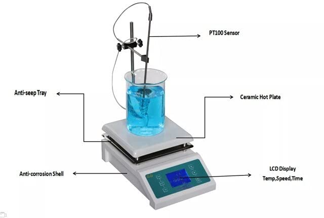 SH-II-4C Laboratory Hotplate Blender Ceramic Magnetic Stirrer with Heating Plate