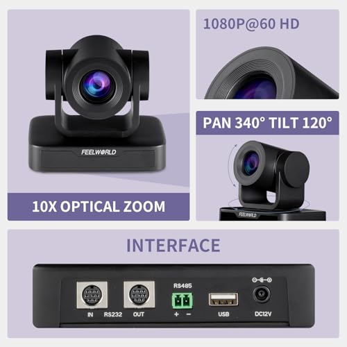 PTZ conference camera system Automatic product image
