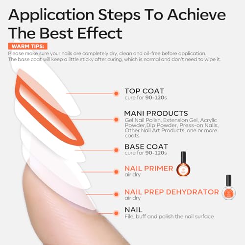 Image of modelones Nail Dehydrator, 30 ml Nail Prep Dehydrator for Press Ons /Acrylic Nails /Gel Polish, Acid Free Natural Prep Dehydrate Acrylic Supplies