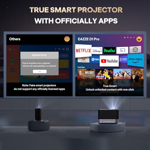 3-in-1 Projector 4K Supported, AURZEN BOOM 3 Smart Projector with WiFi and Bluetooth, 3D DoIby Audio & 36W Speakers, Auto Focus & Keystone, Netflix Official 500 ANSI Home Outdoor proyector, Black