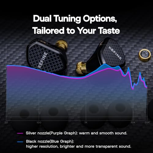 Image of Kefine Klean in-Ear Monitor, 10mm DLC Diaphgram Dynamic Driver IEM Earphones, HiFi Wired Gaming Earbuds with Dual Interchangeable Nozzles & Detachable 2-PIN Cable (with Mic Type-C, Black)