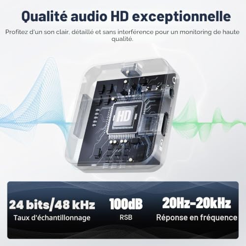 MELONARE Système de Retour in-Ear sans Fil Mono/Stéréo PM-2S – vue 4