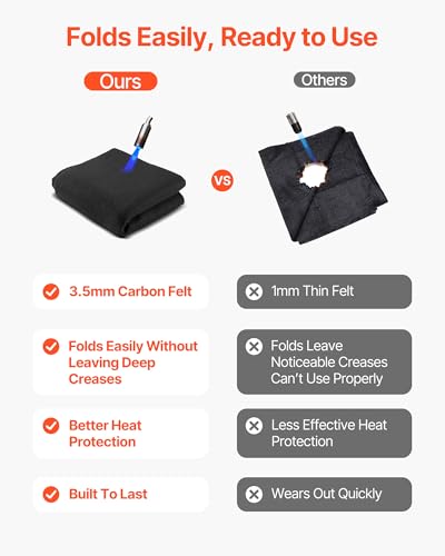 Image of VEVOR Carbon Felt Welding Blanket, 40 inch x 40 inch Flame Retardant Welding Blanket, Up to 1800F Heat Resistant Safety Protection Blanket, 3.5mm Thickened Carbon Fiber Fireproof Insulation Mat Pad