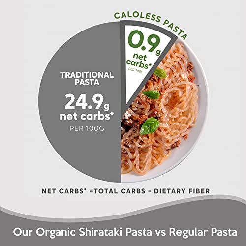 Caloless Konjac Shirataki Noodles 6-Pack (Angel Hair/Fettuccine/Spaghetti) Low Carb Keto Pasta, Gluten Free, Vegan, Keto Paleo Friendly, Low Calorie Food