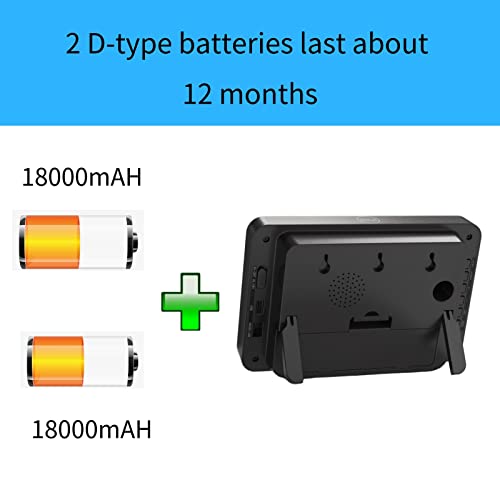 Kjyapson Digital Wall Clock, 3,2'' Led Large Display Alarm Clock, 2-Level Auto Dimming, 2 Ways Of Power (Usb Or Battery), 2 D Cell Batteries Last About 12 Months，For Bedroom #TOP1